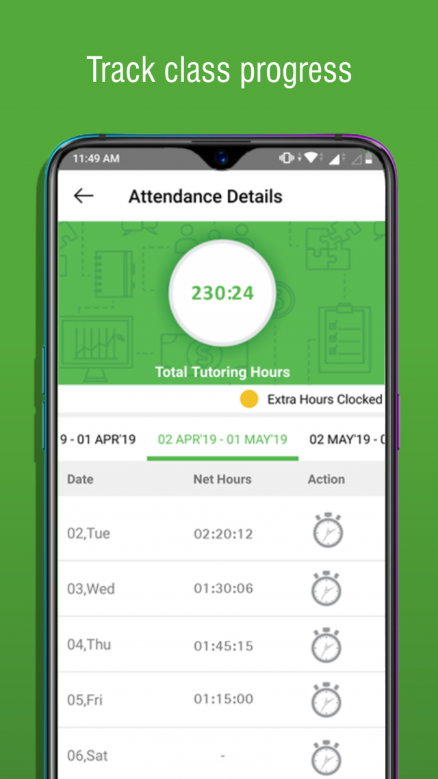 check private tuition in Mumbai genext students